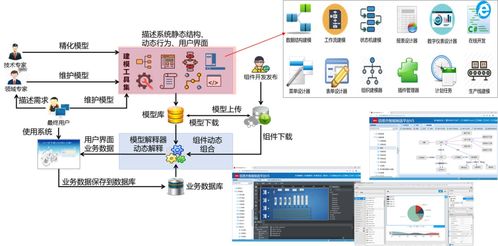 mes系统如何打造数字化工厂